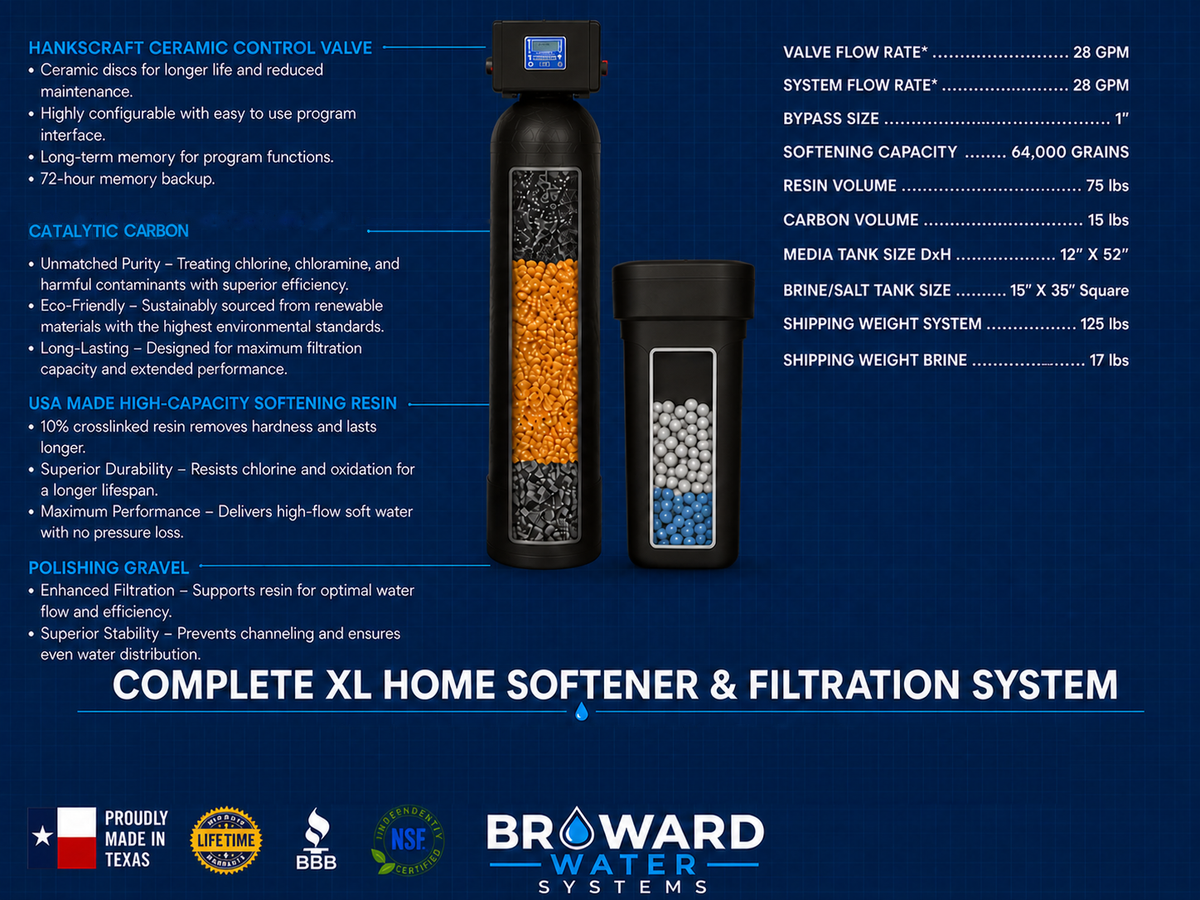 Whole Home Water Filtration & Softener — XL Single Tank